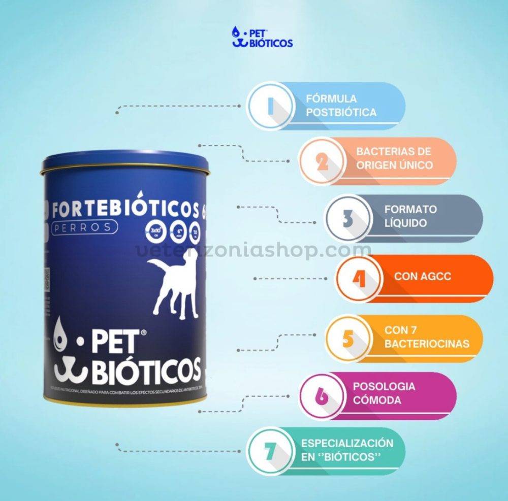PetBioticos-fortebioticos-para-perro-30-ml-6